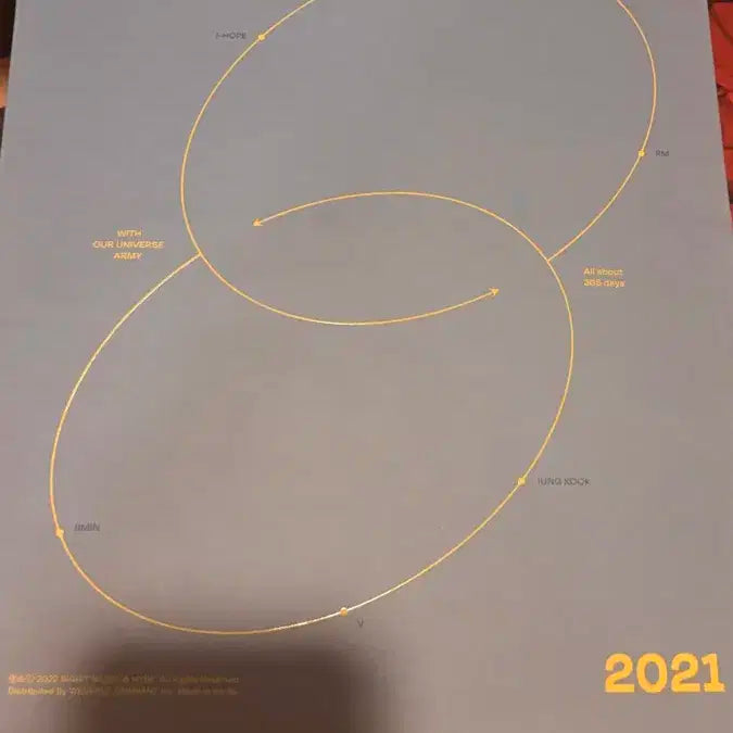 방탄소년단 메모리즈 2021 양도합니당