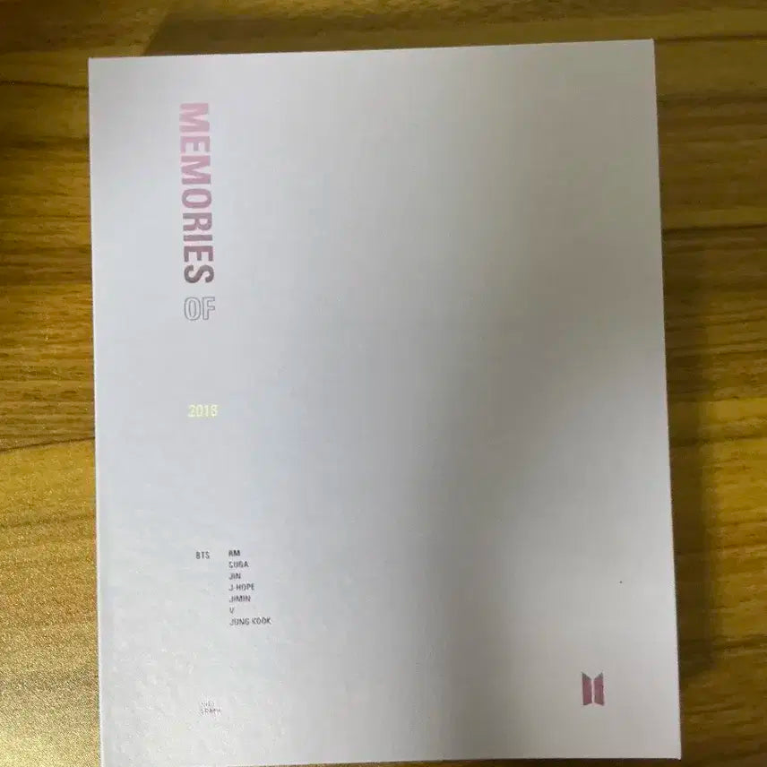 防弾少年団(BTS) - BTS memories 2018 DVD BTS Memories of 2018 DVD Official Photo Card RM J-HOPE JIN