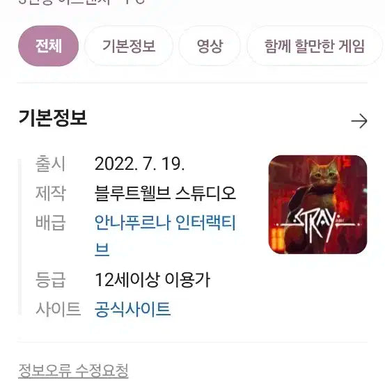 Stray 스트레이 게임 B-12 미니 피규어