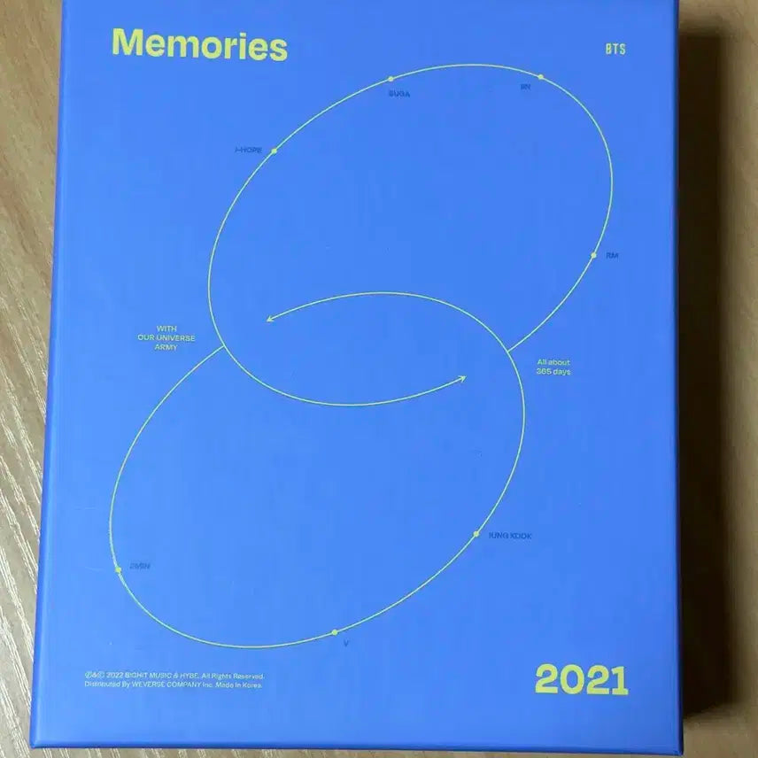 방탄소년단 2021 메모리즈 블루레이