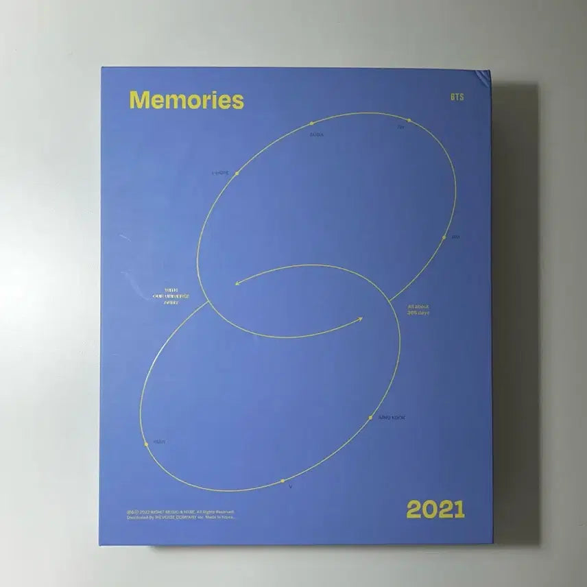 방탄소년단 메모리즈 2021 디비디 BTS Memories 2021