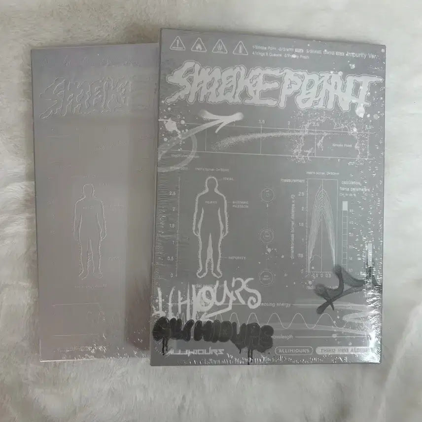 [2종세트]올아워즈 앨범 Smoke Point 미개봉 양도 현물