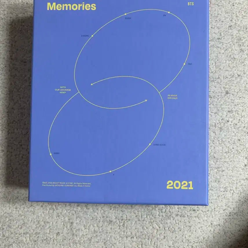 방탄 2021 메모리즈