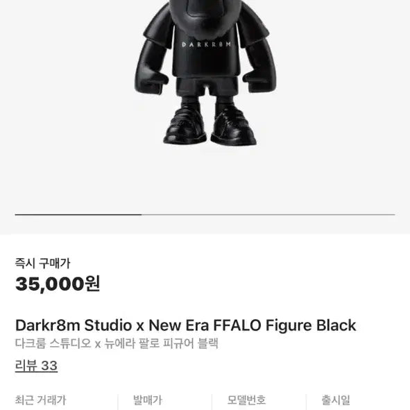 다크룸 뉴에라 피규어 판매합니다.