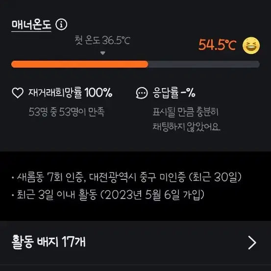 아이브 레이 미니니 포카홀더(미개봉)