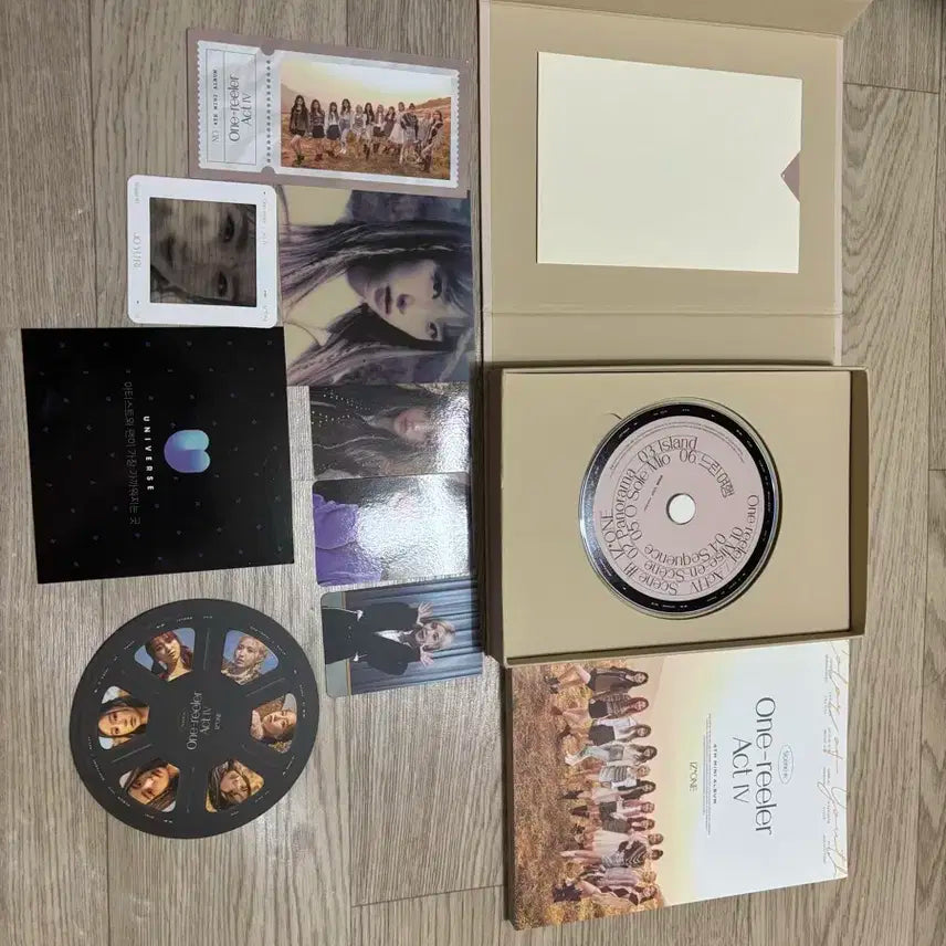 아이즈원 원릴러 앨범