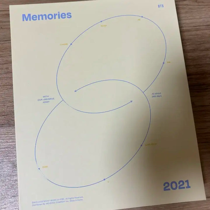 BTS 방탄소년단 2021 메모리즈 디지털코드