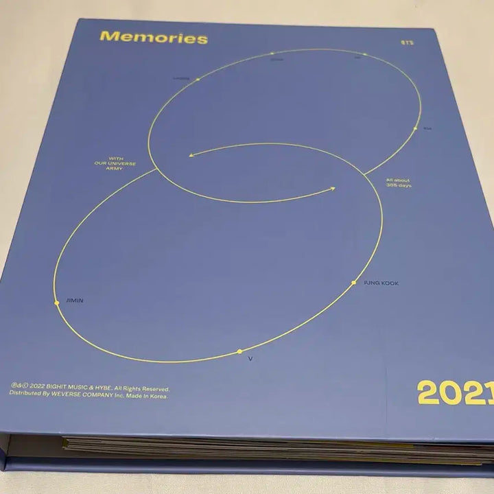 BTS 2021 메모리스 포토엽서 포토북 DVD