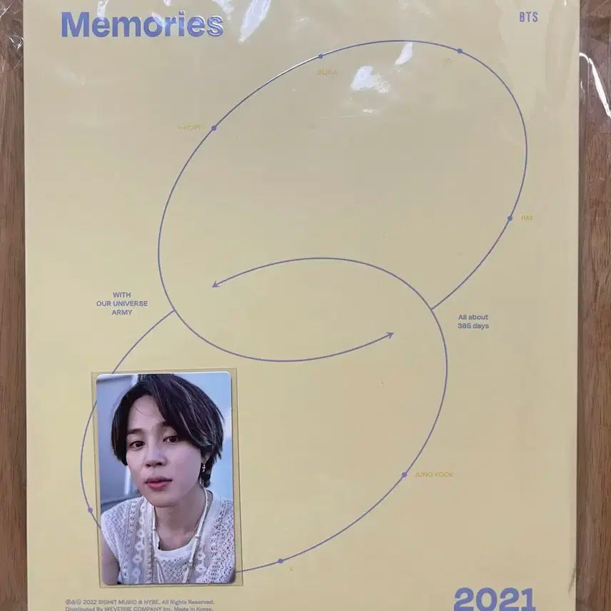 BTS 방탄 2021 메모리즈 지민 풀셋