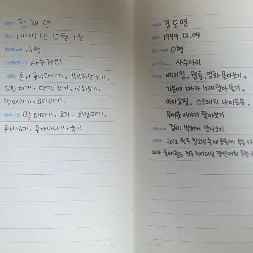 아이오아이 1집 미니 앨범