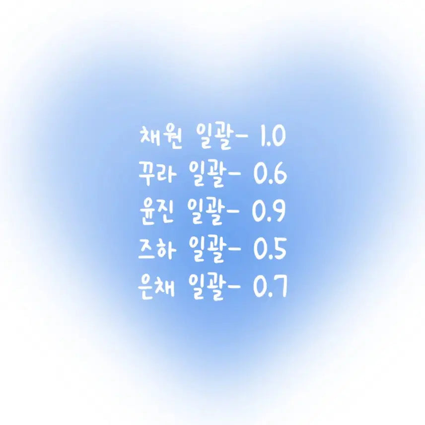 르세라핌 포카