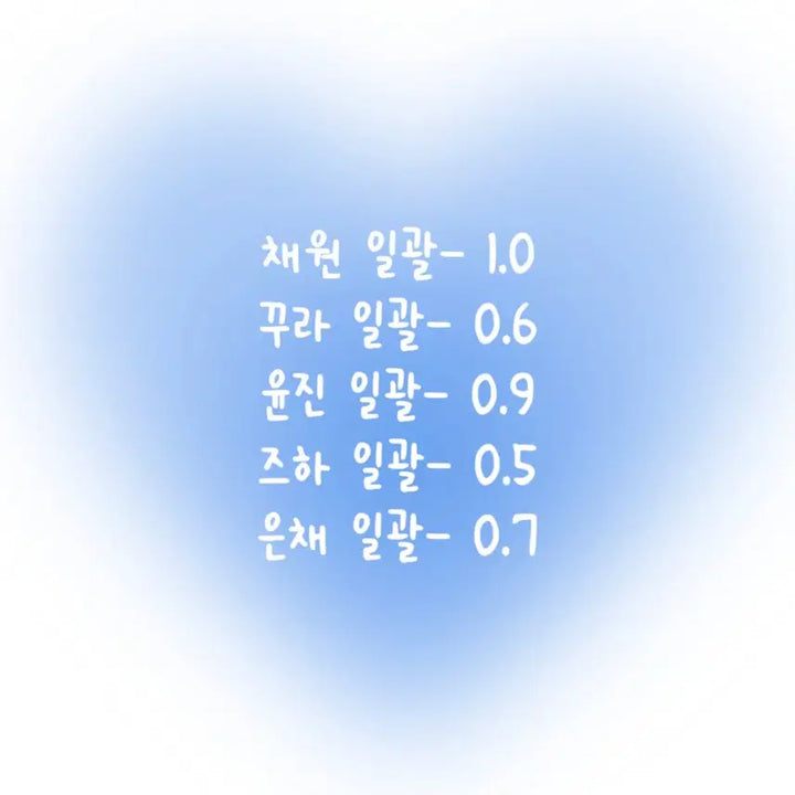 르세라핌 포카