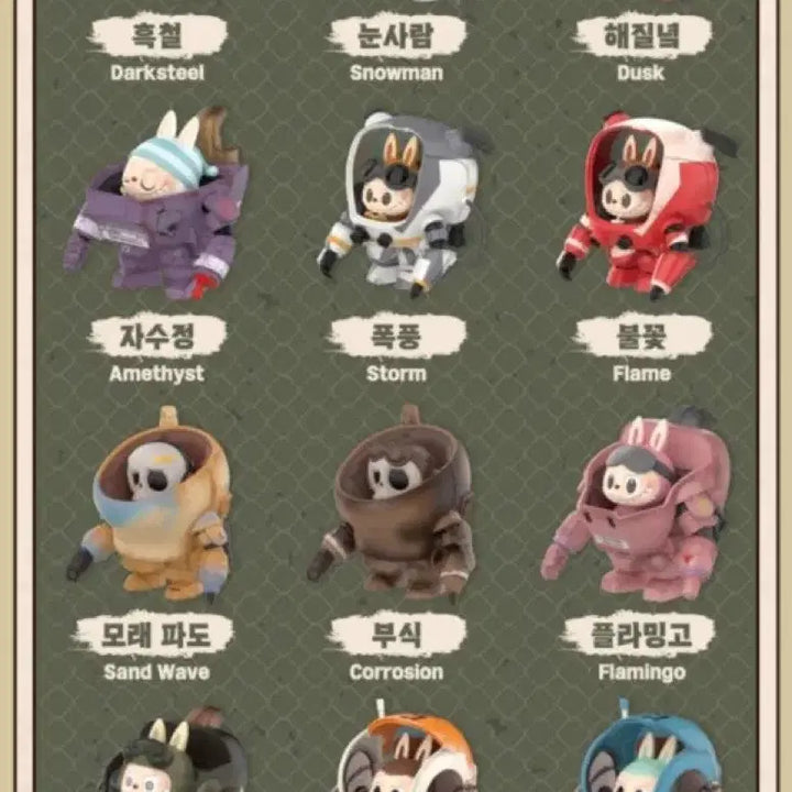 라부부 마시넨 크리거 피규어 미개봉 새상품