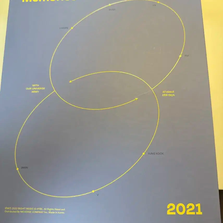 방탄 매모리즈 2021 디비디