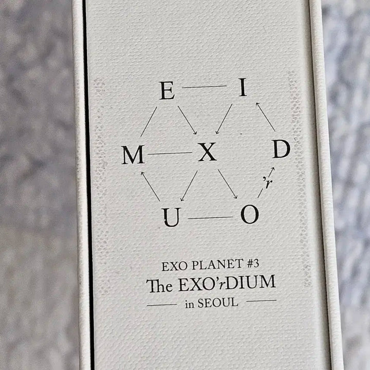 엑소 플래닛 #3 엑소디움 인 서울 콘서트 DVD