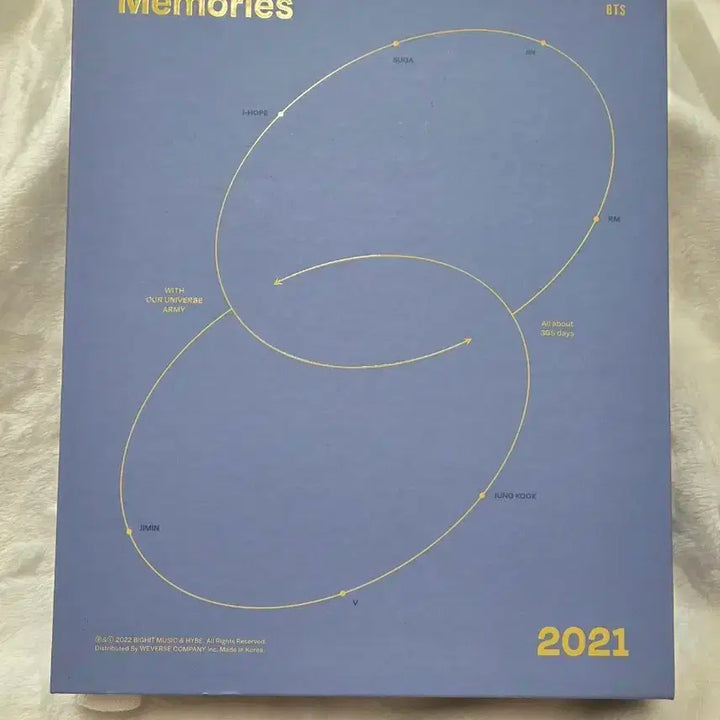 방탄소년단 bts 2021 메모리즈 dvd 양도