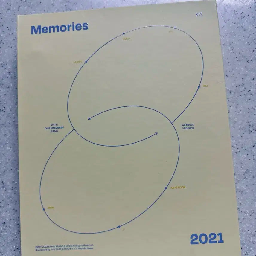 BTS 방탄 메모리즈 2021 (디코제외, 정국포카)(택포)