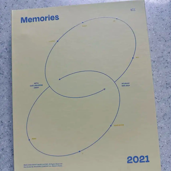 BTS 방탄 메모리즈 2021 (디코제외, 정국포카)(택포)