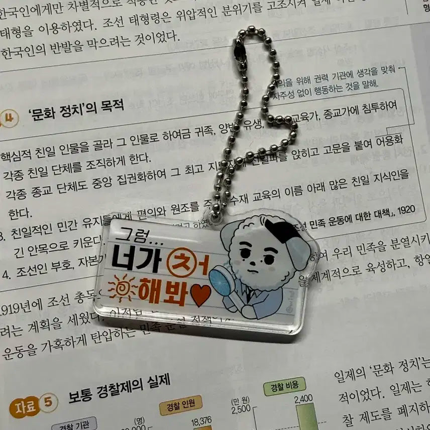 윈드님 엔하이픈 밥구 성훈 아크릴 키링