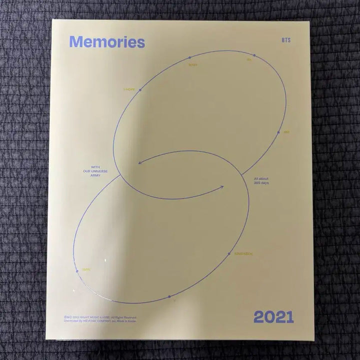 방탄소년단 BTS 2021 메모리즈 디지털코드 Memories