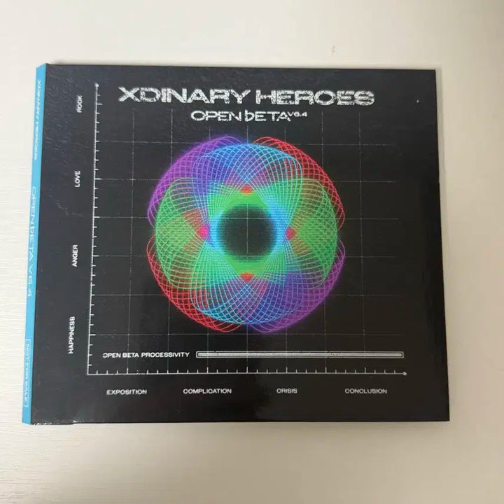 엑스디너리히어로즈 스폐셜앨범 클베 6.4 instead