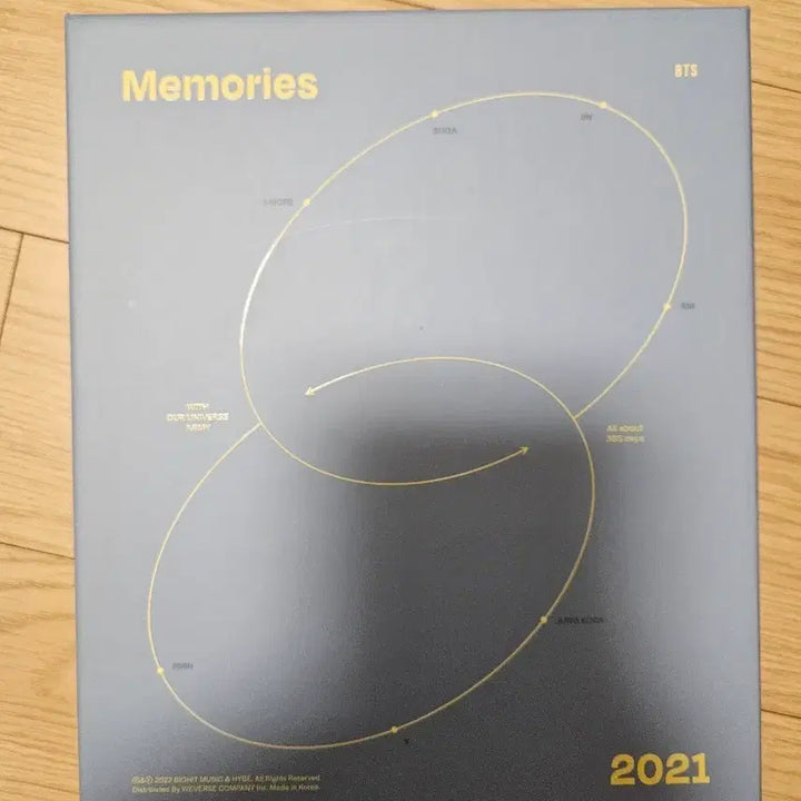 방탄 메모리즈 2021 블루레이 양도