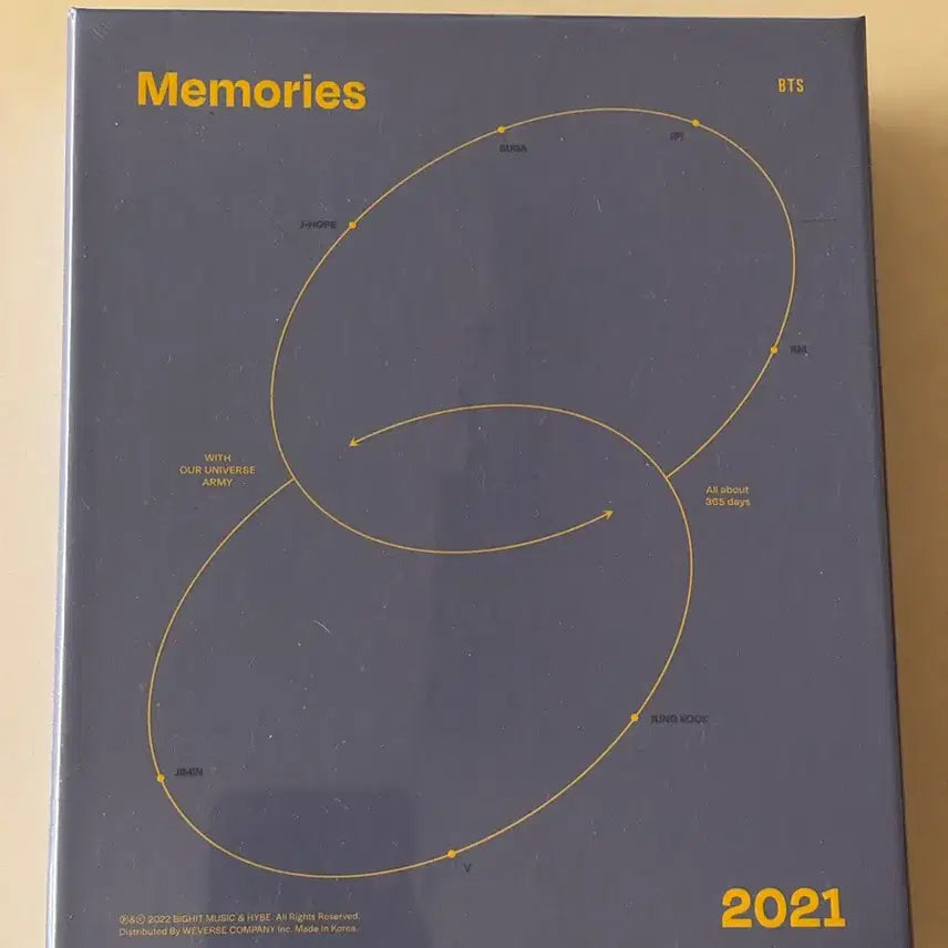 방탄소년단 BTS 2021 메모리즈 블루레이 미개봉