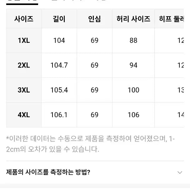 [BUNJANG] Straight Jeans 2XL / 스트레이트 청바지 2XL