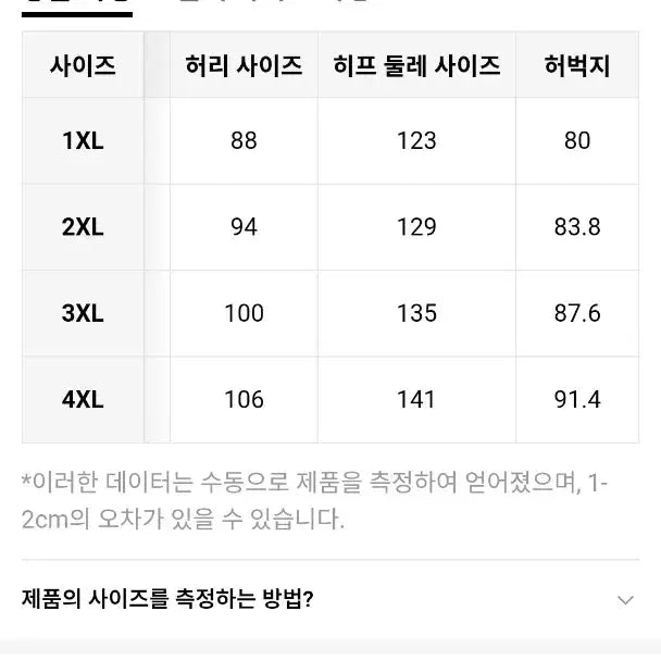 [BUNJANG] Straight Jeans 2XL / 스트레이트 청바지 2XL