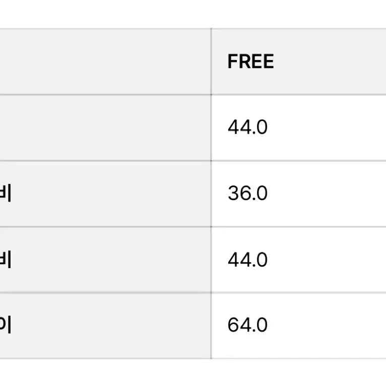 [SOLD OUT] 레터프롬문 코니 더스트 파인 울 가디건 FREE (실사O)