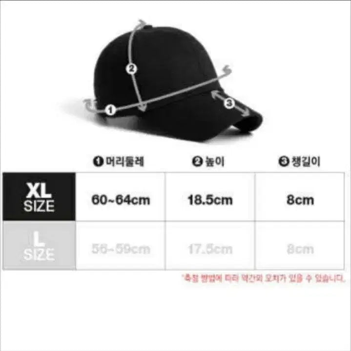 [BUNJANG] PLATEAU.U Navy Ball Cap XL / PLATEAU.U 플래토 네이비 볼캡 XL