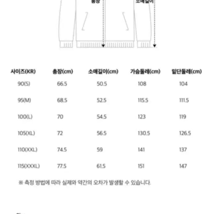 [BUNJANG] The North Face Nuptse Down Jacket 3XL / 노스페이스 눕시패딩 3XL (XXXL)
