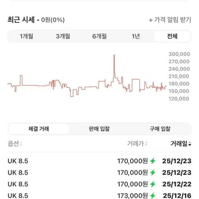 [BUNJANG] Clarks Wallabee Cola UK8.5 / (새상품) 클락스 왈라비 콜라 UK8.5 사이즈