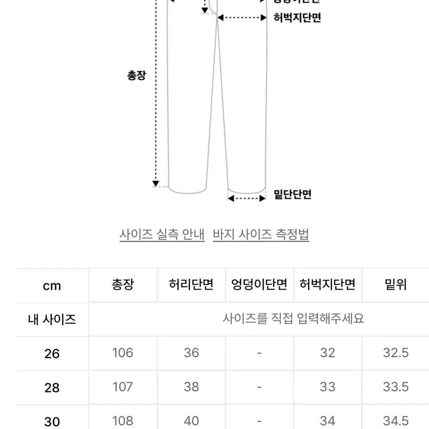 [BUNJANG] Branded 1855 Denim / 브랜디드 1855 데님 팝니다 새상품