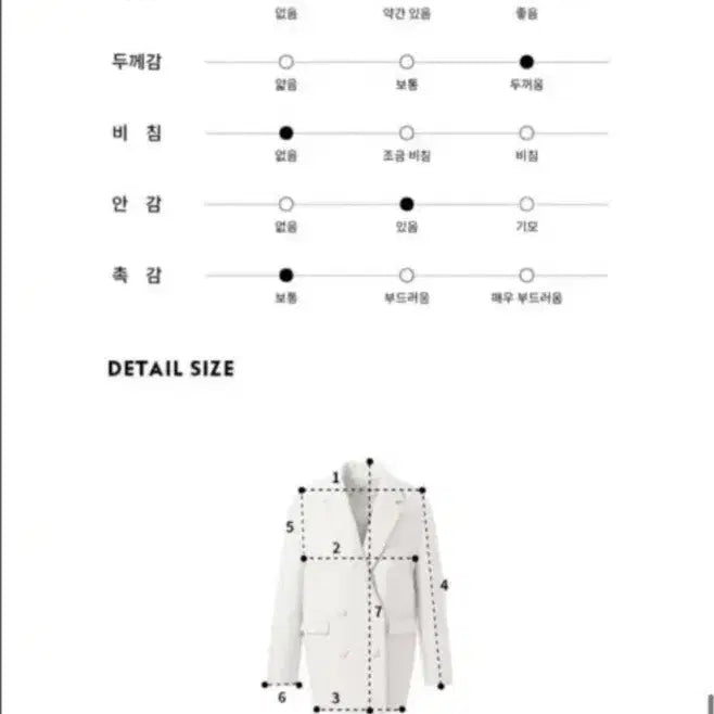[BUNJANG] Your Name Here Half Coat / 유어네임히얼 거뜬이 하프코트(정가 36.8만)