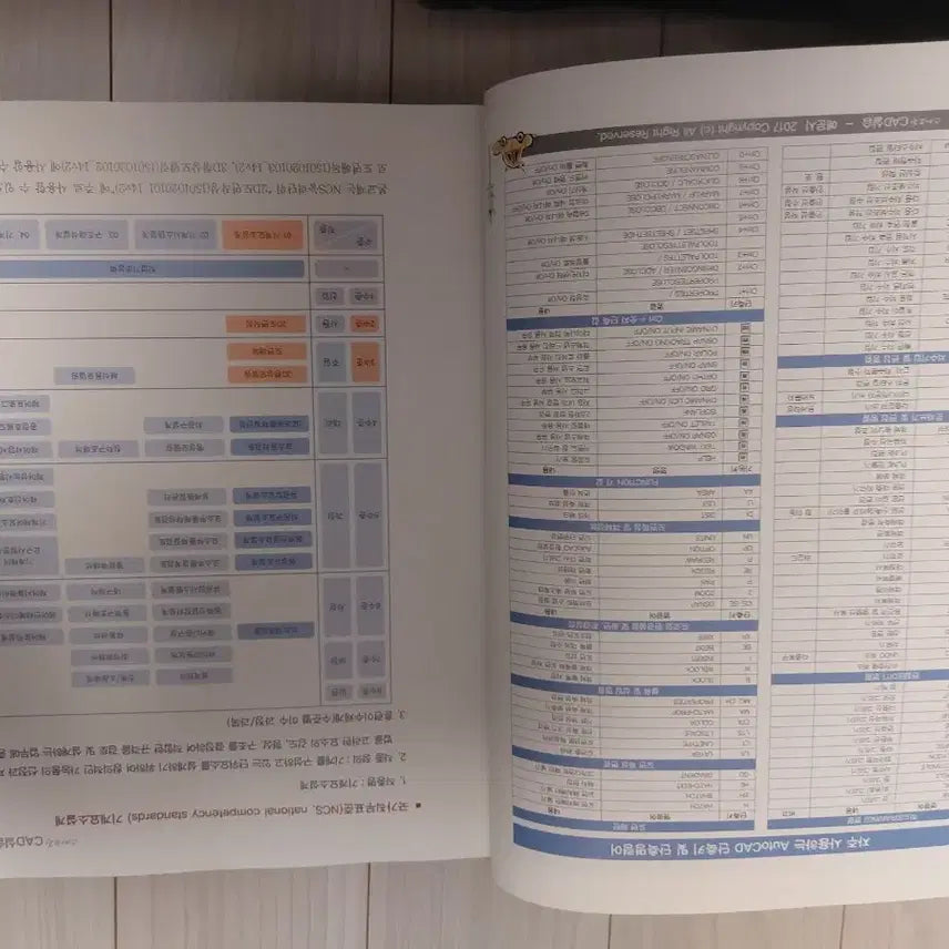 [BUNJANG] Smart CAD Practice AutoCAD Integrated Version / 스마트한 CAD실습 AutoCAD 통합버전