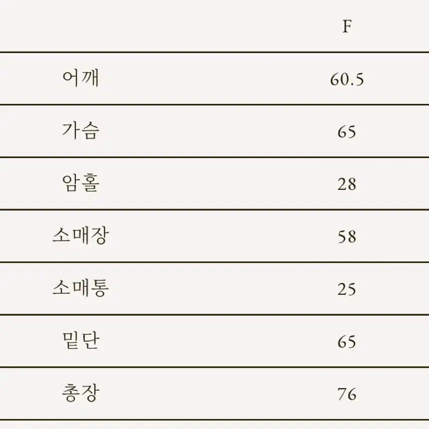 [BUNJANG] Ged Sheer Check Shirt - Beige / ged 게드 쉬어 체크 셔츠 5번 착용 미만