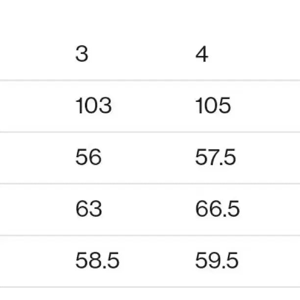 [BUNJANG] Brown Yard Duffle Coat Olive Gray / (5) 브라운야드 더플코트 올리브 그레이