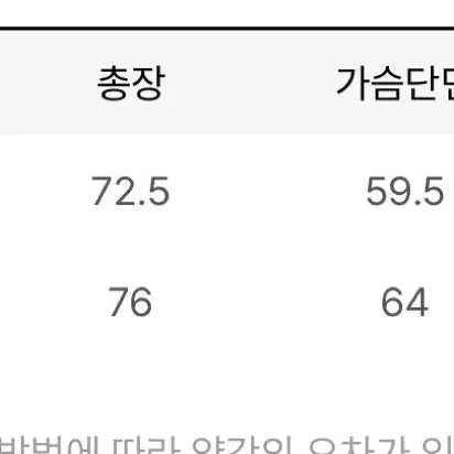 [BUNJANG] ADER Error Sweatshirt / 아더에러 맨투맨