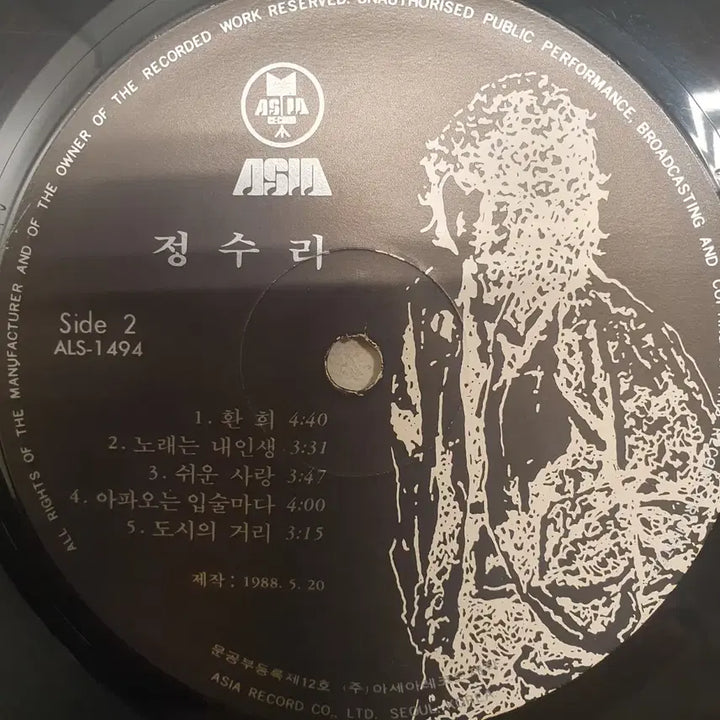[BUNJANG] Jung Su Ra LP Bundle Set / 정수라 LP3장