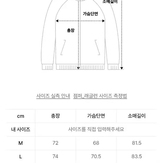 [BUNJANG] Nonfloor Field Detailed Parka Navy M Size / 논플로어 필드 디테일드 파카 네이비 M사이즈