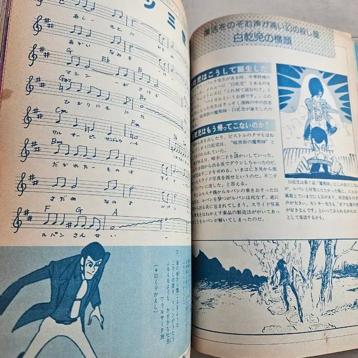 [BUNJANG] Lupin the 3rd TV Comic Magazine / 루팡 3세 TV 코믹 만화 잡지