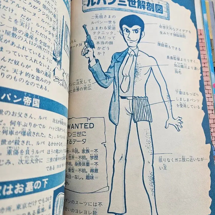 [BUNJANG] Lupin the 3rd TV Comic Magazine / 루팡 3세 TV 코믹 만화 잡지