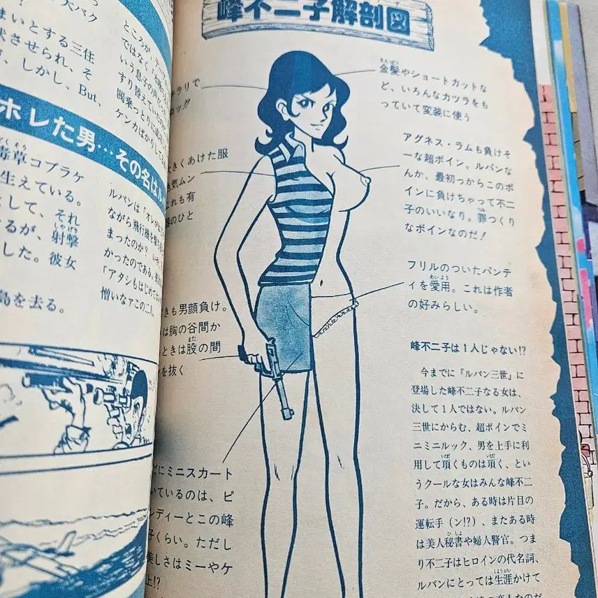 [BUNJANG] Lupin the 3rd TV Comic Magazine / 루팡 3세 TV 코믹 만화 잡지