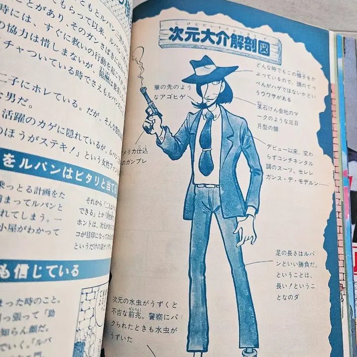 [BUNJANG] Lupin the 3rd TV Comic Magazine / 루팡 3세 TV 코믹 만화 잡지