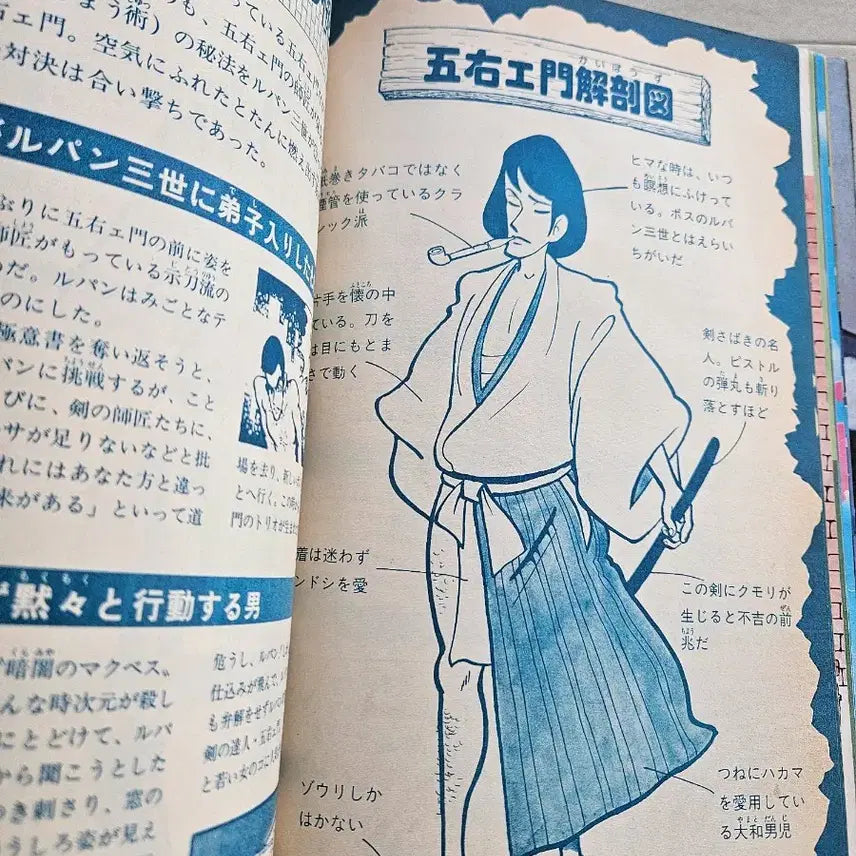 [BUNJANG] Lupin the 3rd TV Comic Magazine / 루팡 3세 TV 코믹 만화 잡지