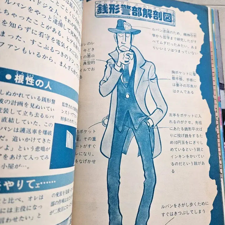 [BUNJANG] Lupin the 3rd TV Comic Magazine / 루팡 3세 TV 코믹 만화 잡지
