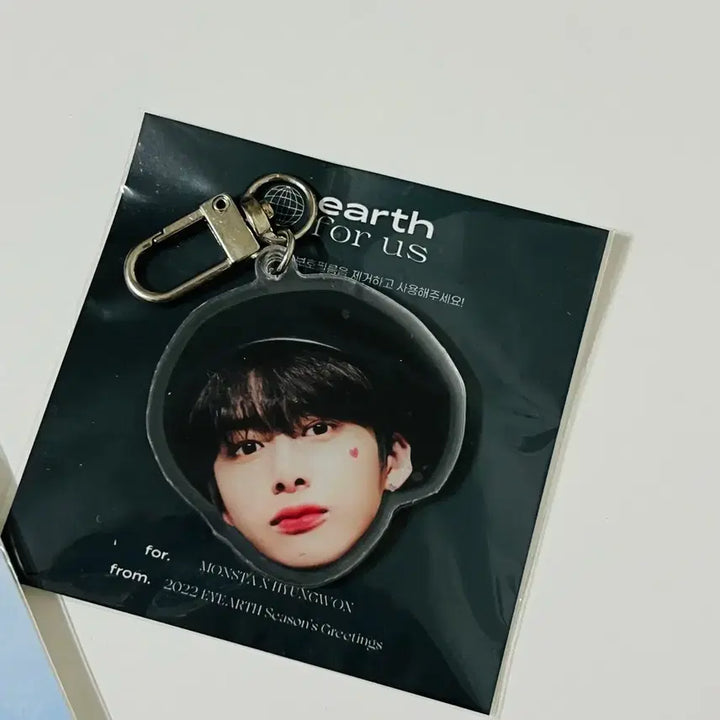 [BUNJANG] MONSTA X Hyungwon 2022 Season's Greetings Keyring Bundle Set / [새상품] 몬스타엑스 형원 채형원 2022 시그 키링 비공굿 일괄