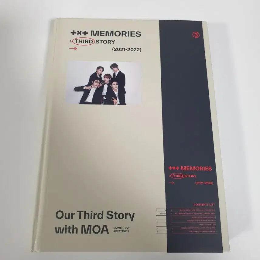 투모로우바이투게더 2024 시즌그리팅 + 메모리즈 2nd, 3rd 개봉품