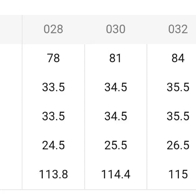 [BUNJANG] R13 24FW Denim Pants 32 / R13 24fw 데님팬츠32 사이즈 팝니다